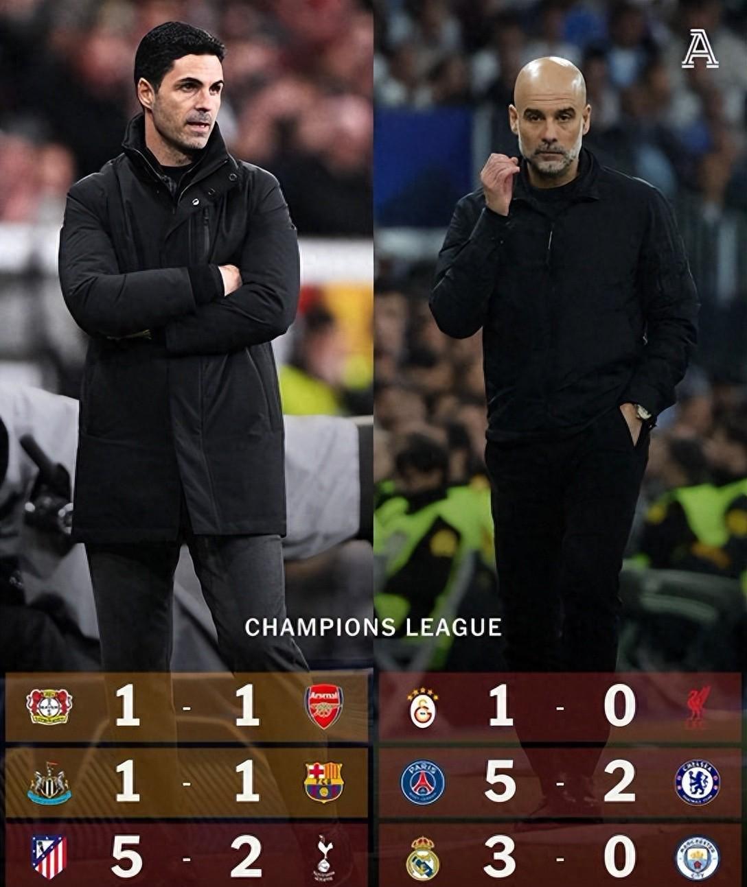 世界杯高清直播-2平4负！英超六强欧冠1/8决赛首回合集体迷失，无一队获胜